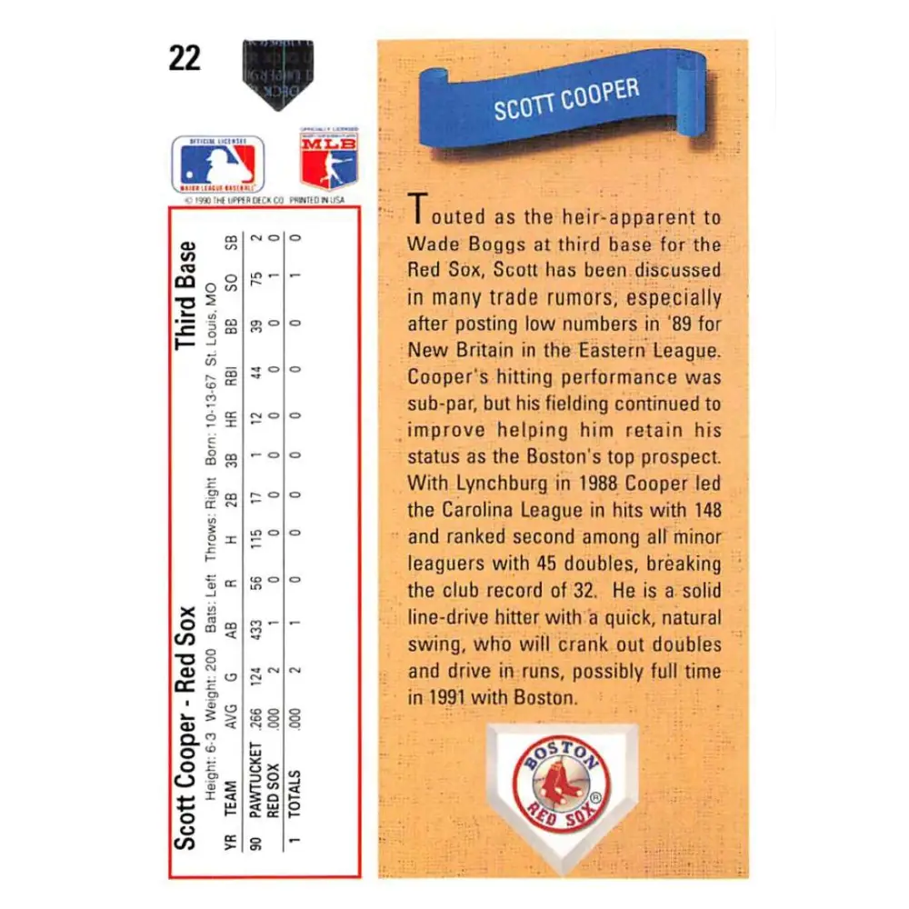 1991 Upper Deck #23 Andujar Cedeno NM-MT Houston Astros Baseball Card Image 2