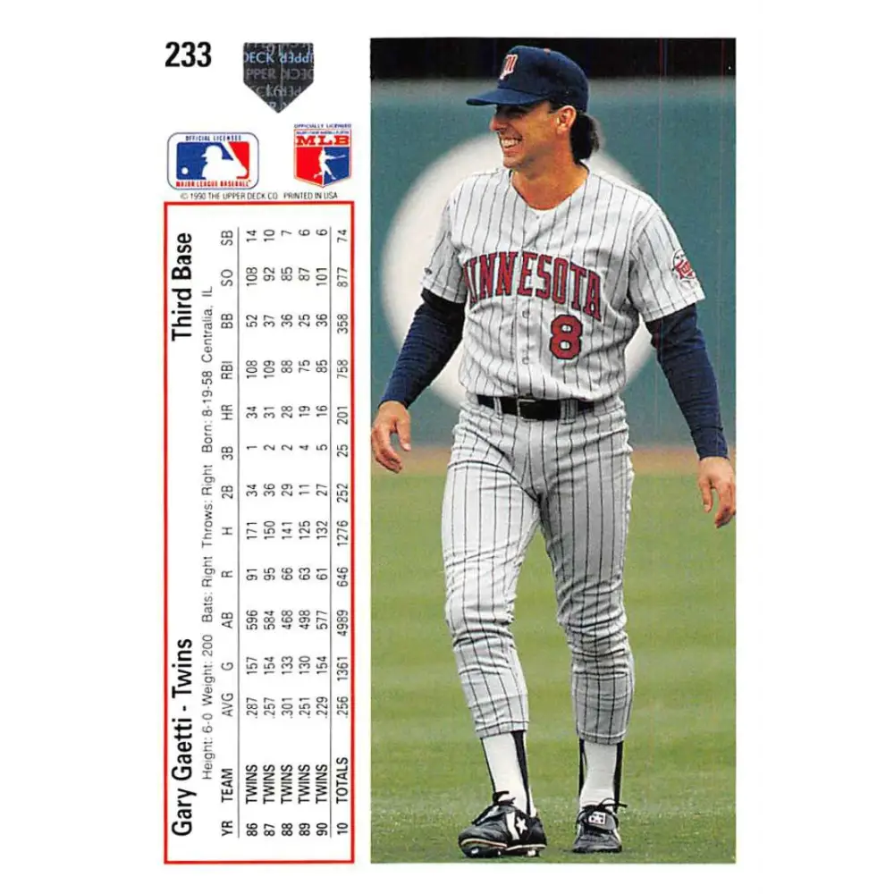 1991 Upper Deck #233 Gary Gaetti EX Excellent Minnesota Twins Baseball Card Image 2