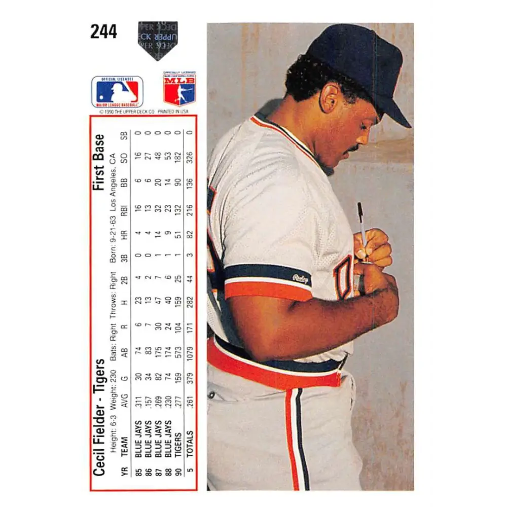 1991 Upper Deck #244 Cecil Fielder EX Excellent Detroit Tigers Baseball Card Image 2
