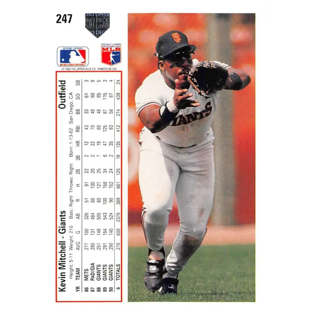 1991 Upper Deck #247 Kevin Mitchell EX Excellent San Francisco Giants Baseball Card Image 2
