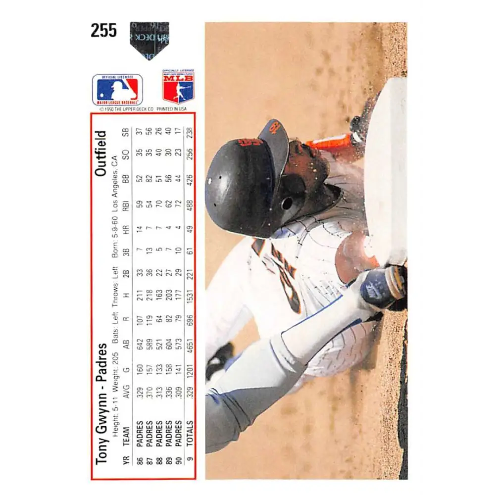 1991 Upper Deck #255 Tony Gwynn EX Excellent San Diego Padres Baseball Card Image 2
