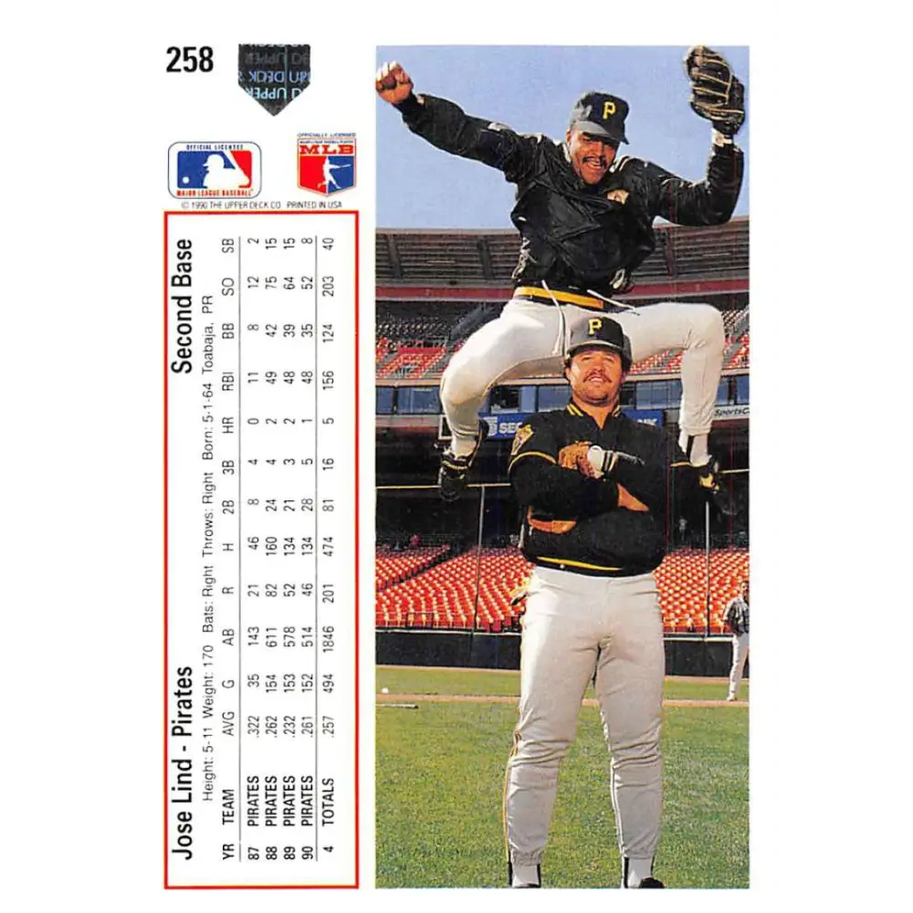 1991 Upper Deck #258 Jose Lind EX Excellent Pittsburgh Pirates Baseball Card Image 2