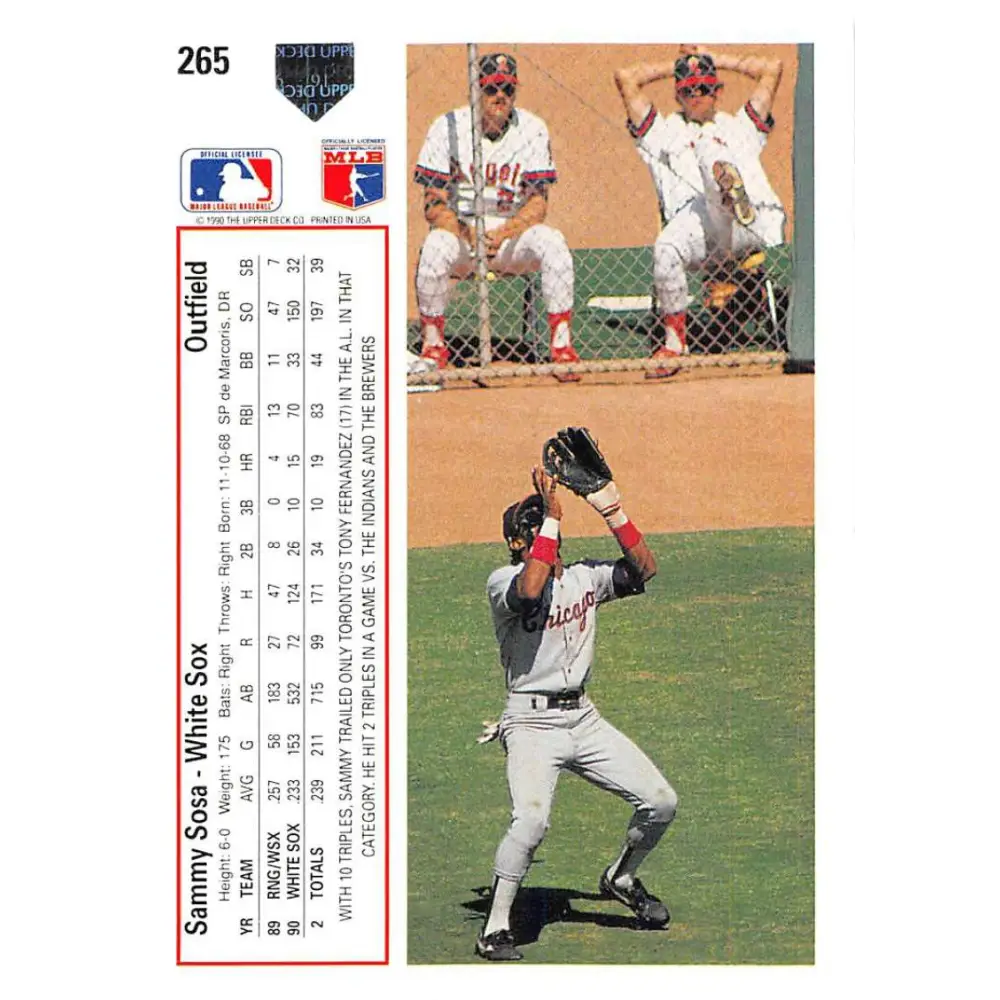 1991 Upper Deck #265 Sammy Sosa EX Excellent Chicago White Sox Baseball Card Image 2