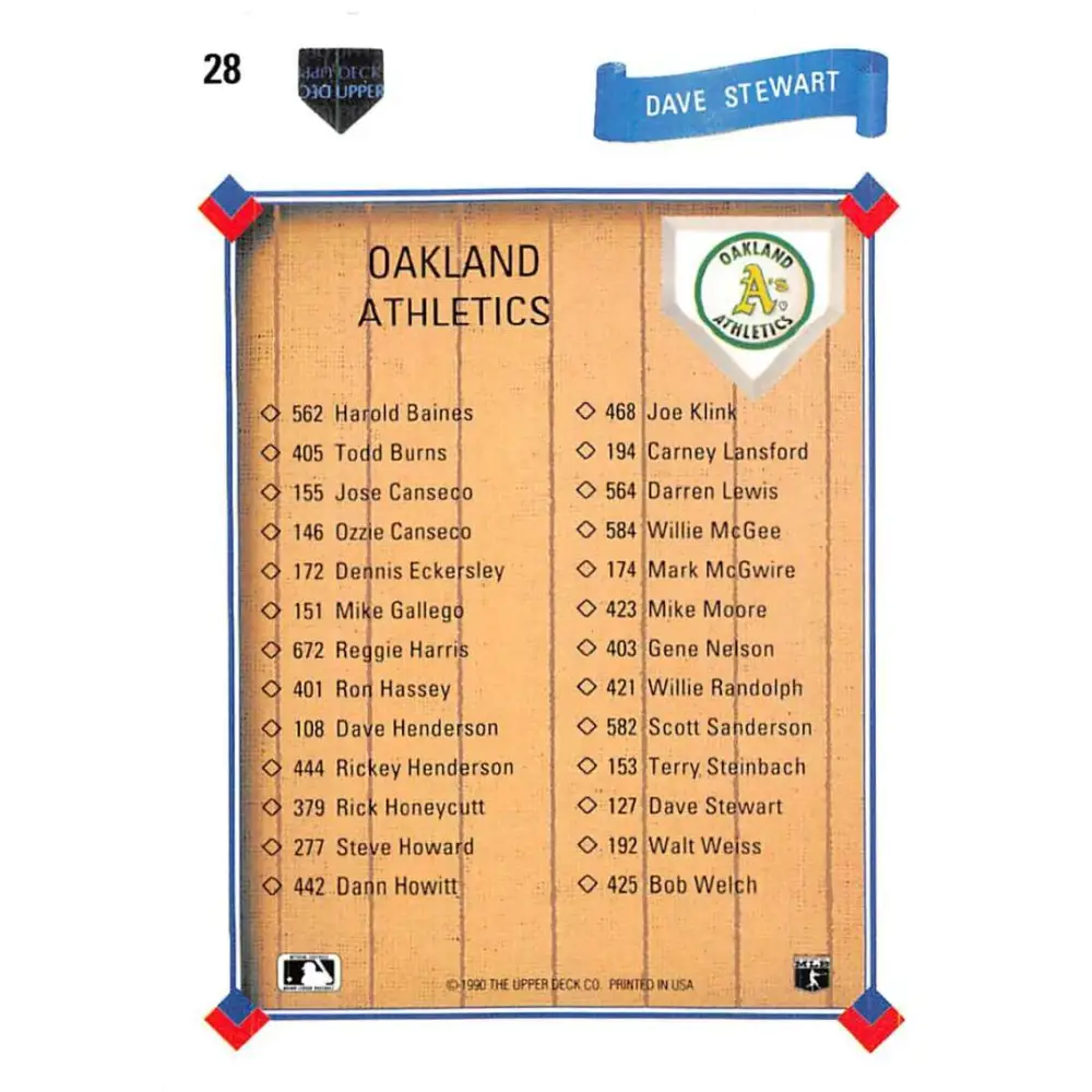 1991 Upper Deck #28 Dave Stewart EX Excellent Oakland Athletics Baseball Card Image 2