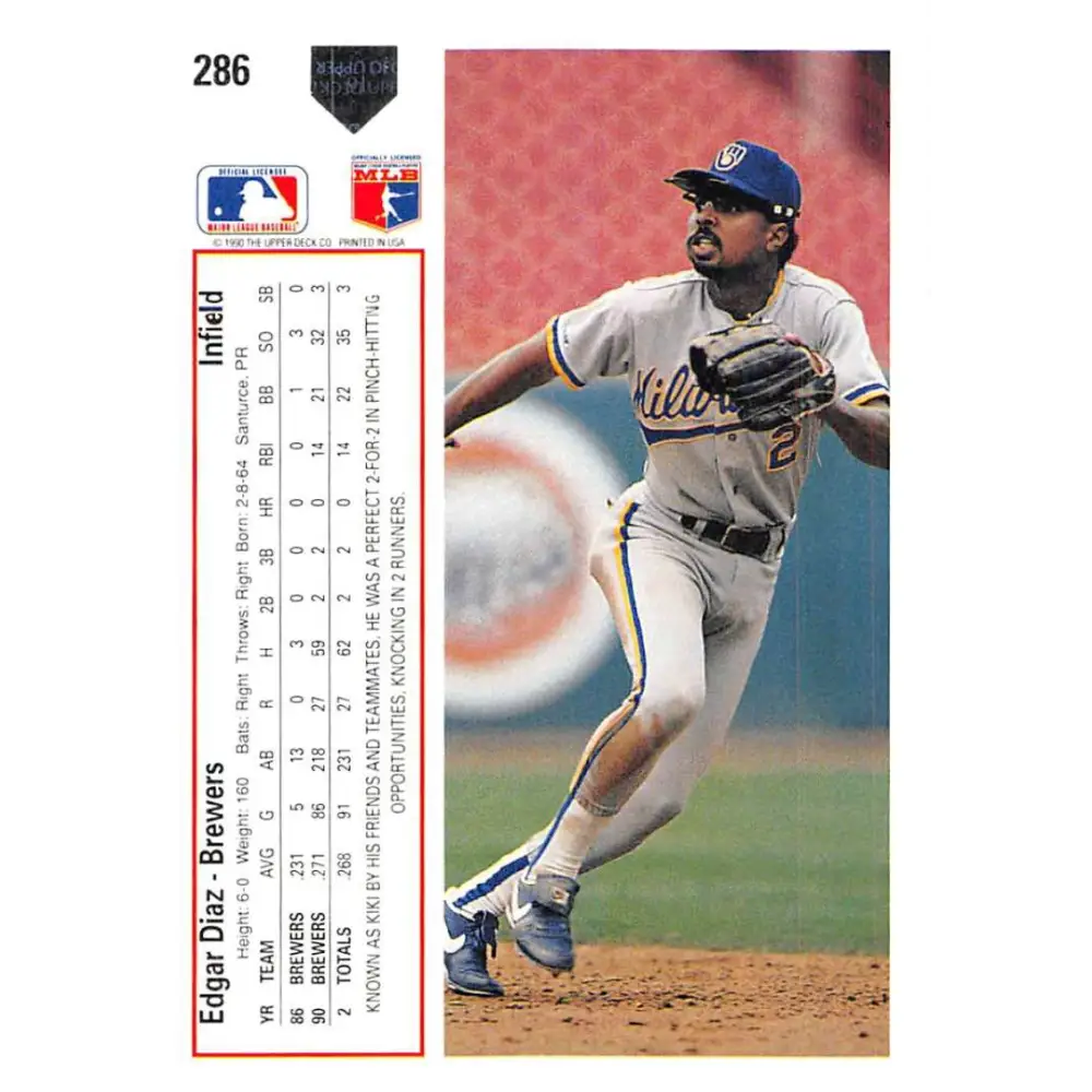1991 Upper Deck #286 Edgar Diaz EX Excellent Milwaukee Brewers Baseball Card Image 2