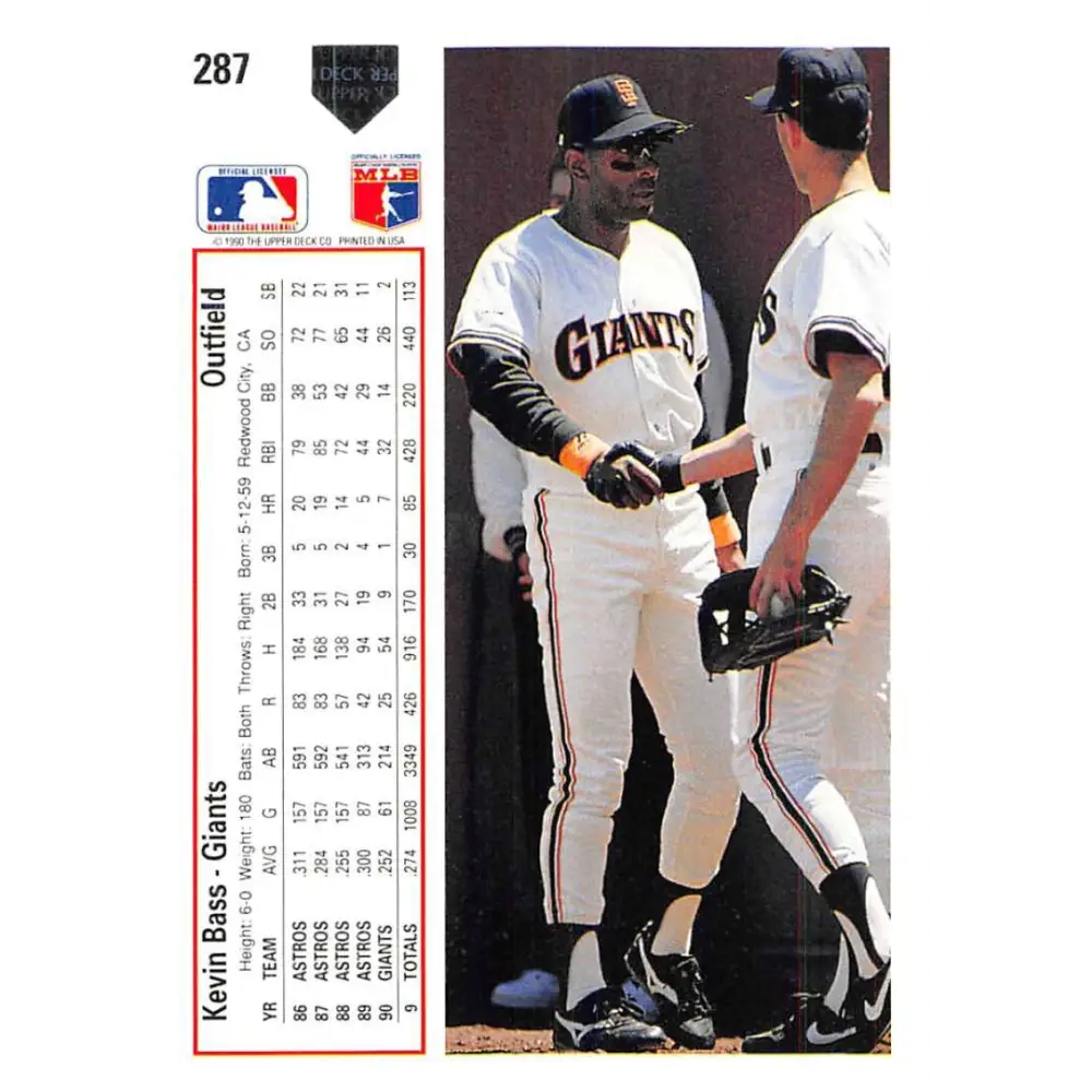 1991 Upper Deck #287 Kevin Bass NM-MT San Francisco Giants Baseball Card Image 2