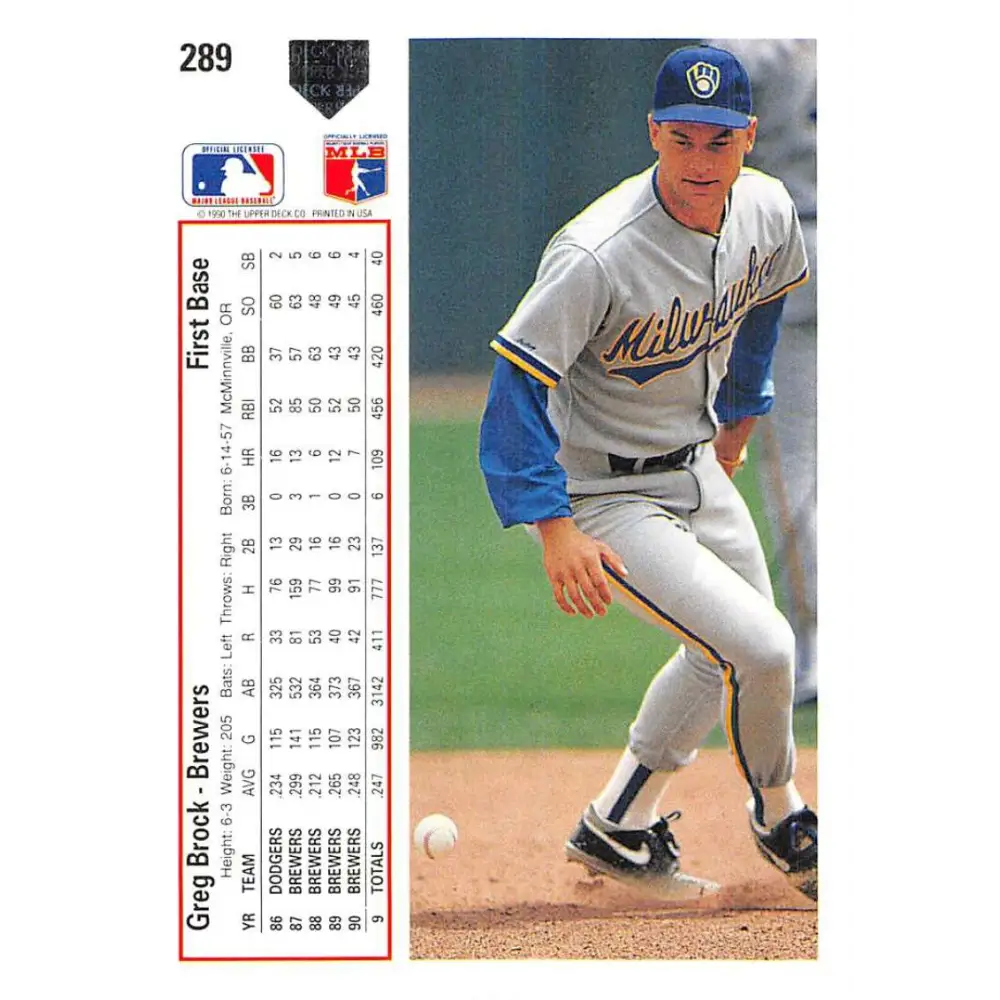 1991 Upper Deck #289 Greg Brock EX Excellent Milwaukee Brewers Baseball Card Image 2