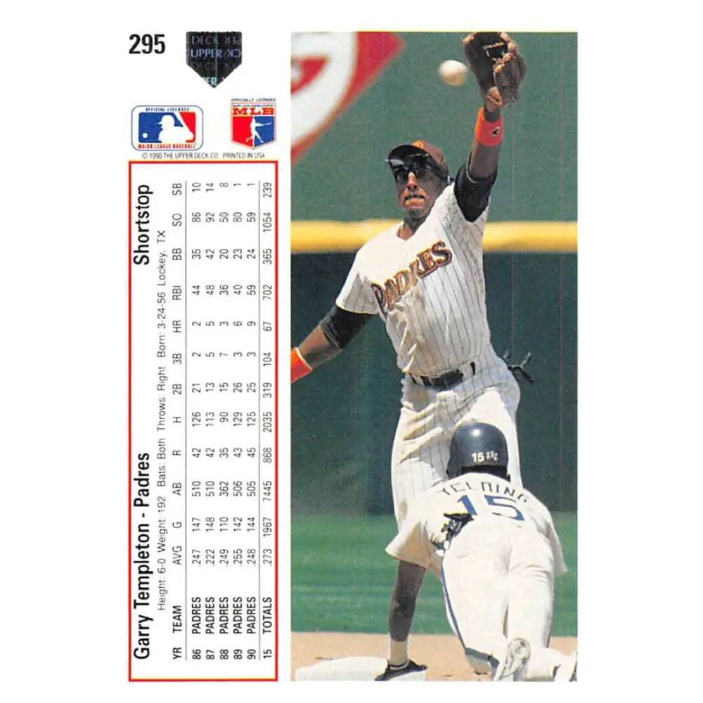 1991 Upper Deck #295 Garry Templeton EX Excellent San Diego Padres Baseball Card Image 2