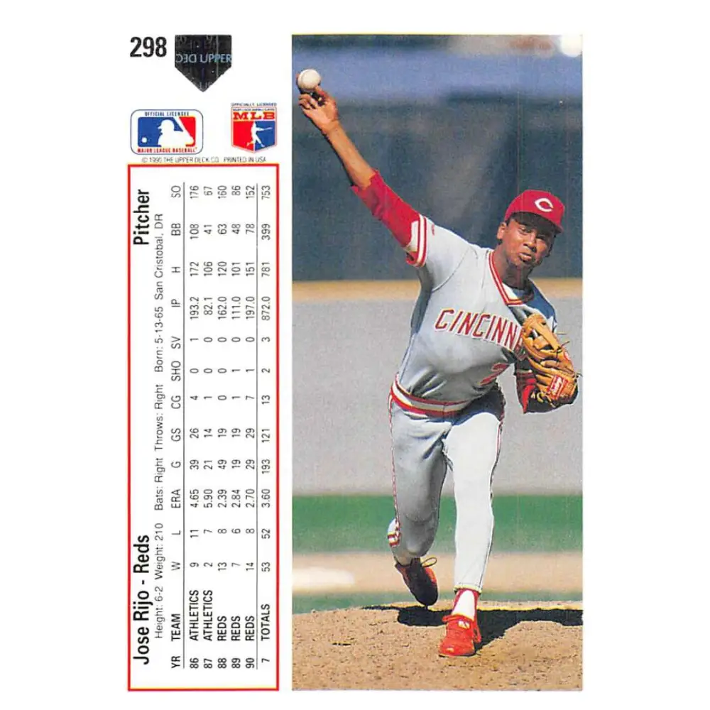 1991 Upper Deck #298 Jose Rijo EX Excellent Cincinnati Reds Baseball Card Image 2