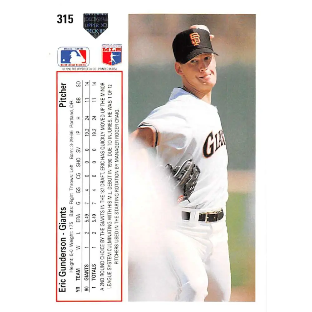 1991 Upper Deck #315 Eric Gunderson NM-MT San Francisco Giants Baseball Card Image 2
