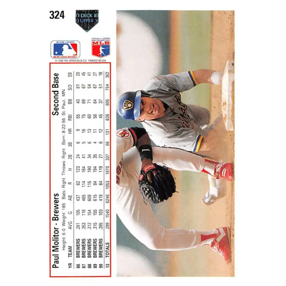 1991 Upper Deck #324 Paul Molitor NM-MT Milwaukee Brewers Baseball Card Image 2