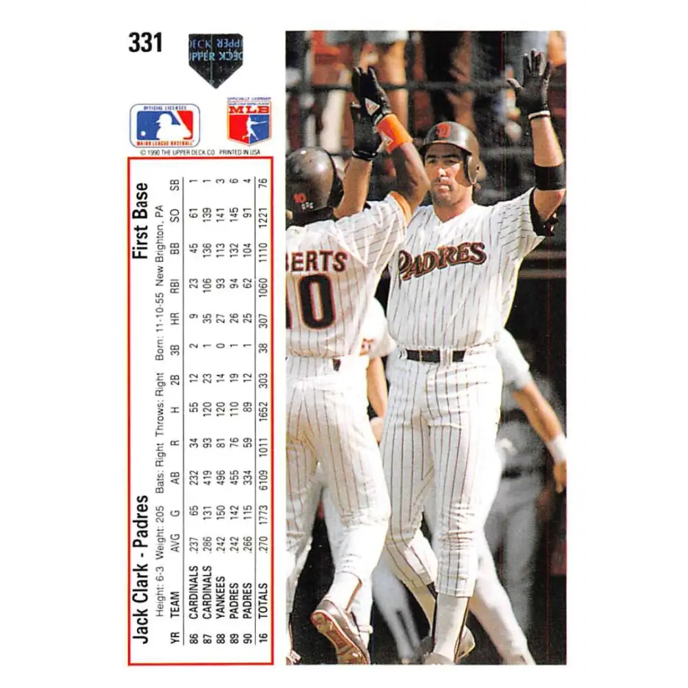 1991 Upper Deck #331 Jack Clark EX Excellent San Diego Padres Baseball Card Image 2