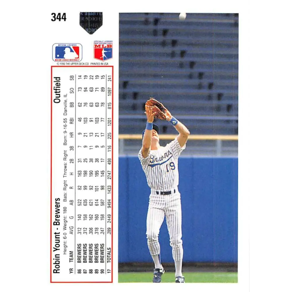 1991 Upper Deck #344 Robin Yount EX Excellent Milwaukee Brewers Baseball Card Image 2