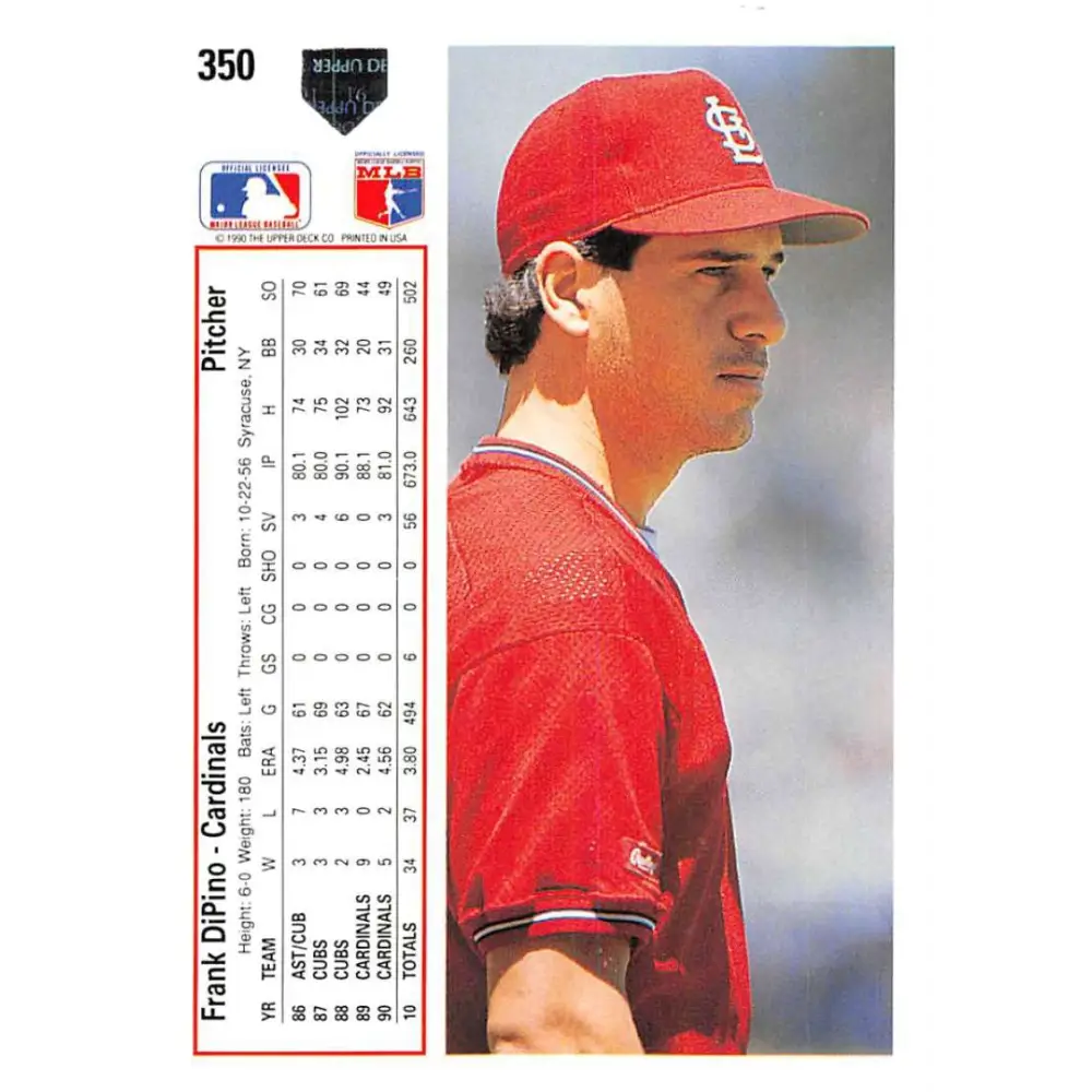 1991 Upper Deck #350 Frank DiPino EX Excellent St. Louis Cardinals Baseball Card Image 2