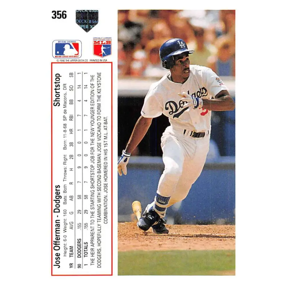1991 Upper Deck #356 Jose Offerman NM-MT Los Angeles Dodgers Baseball Card Image 2