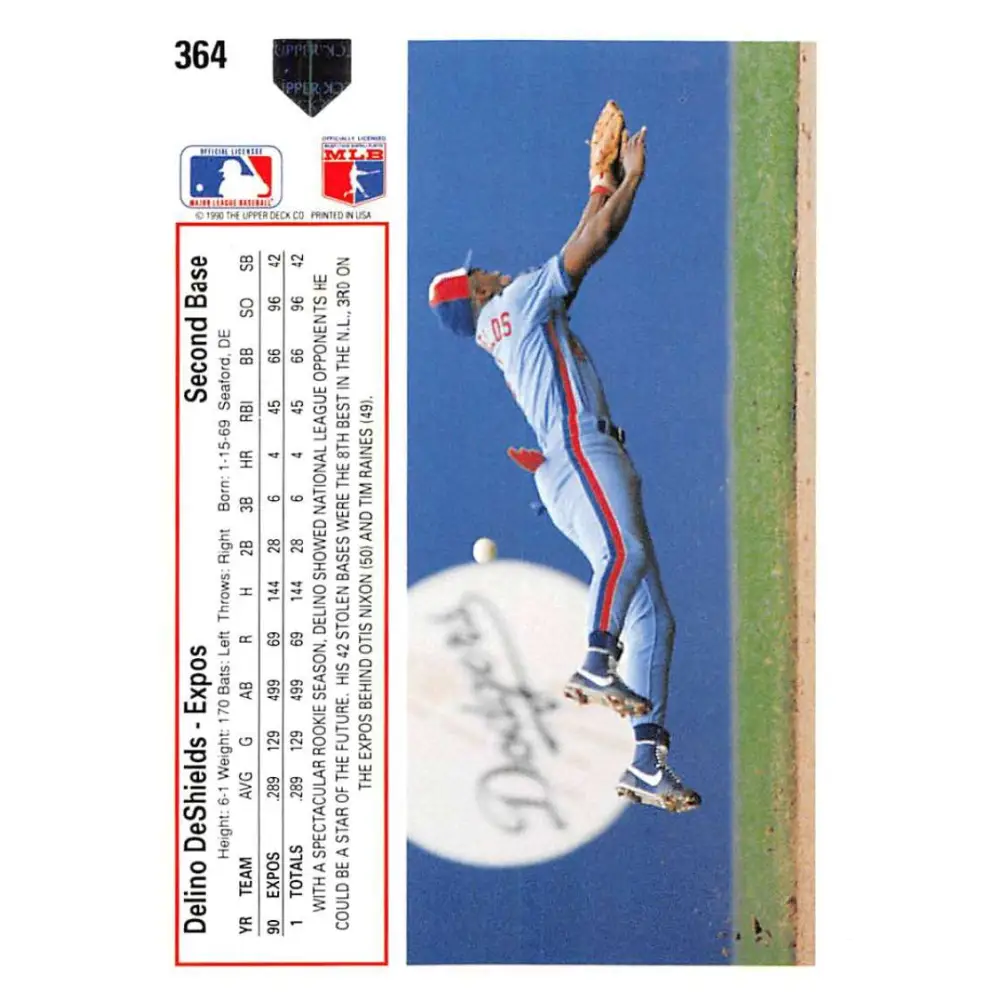 1991 Upper Deck #364 Delino DeShields EX Excellent Montreal Expos Baseball Card Image 2