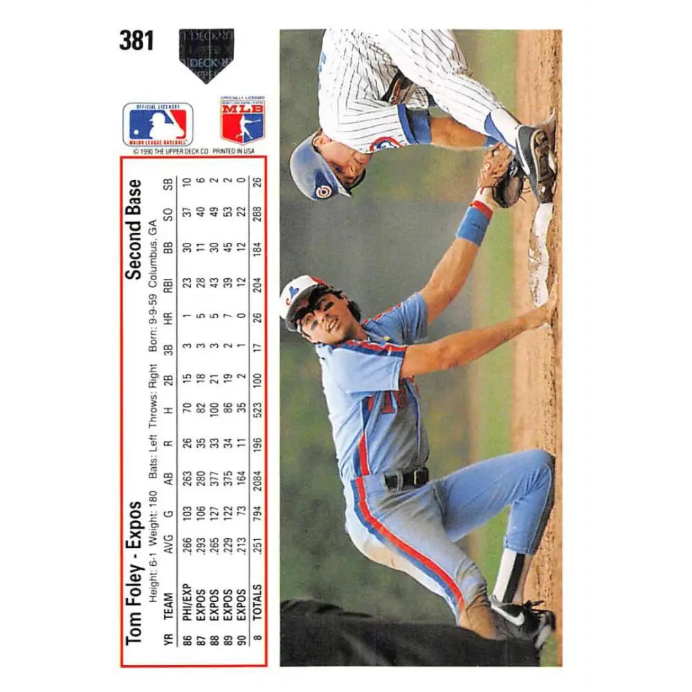 1991 Upper Deck #381 Tom Foley EX Excellent Montreal Expos Baseball Card Image 2