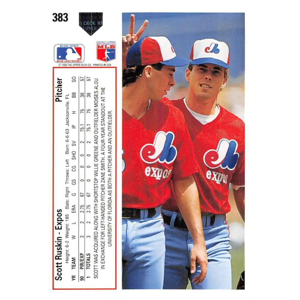 1991 Upper Deck #383 Scott Ruskin NM-MT Montreal Expos Baseball Card Image 2