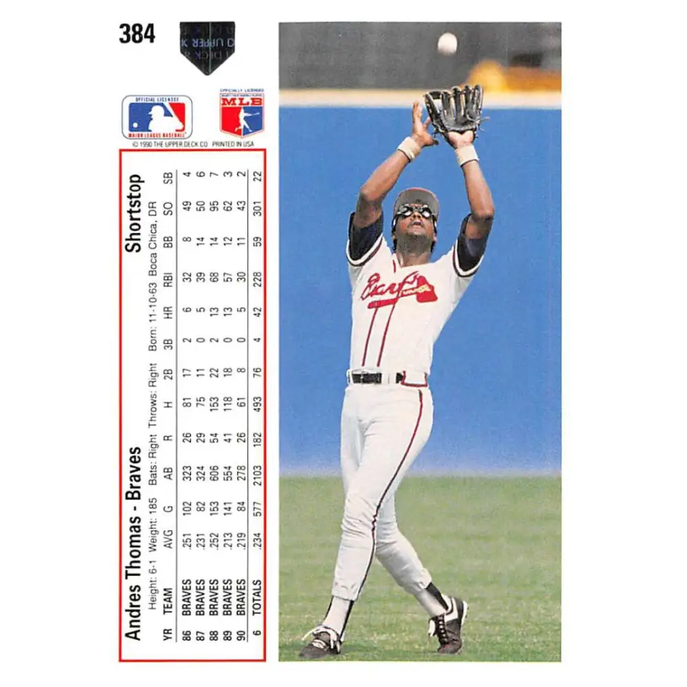 1991 Upper Deck #384 Andres Thomas NM-MT Atlanta Braves Baseball Card Image 2