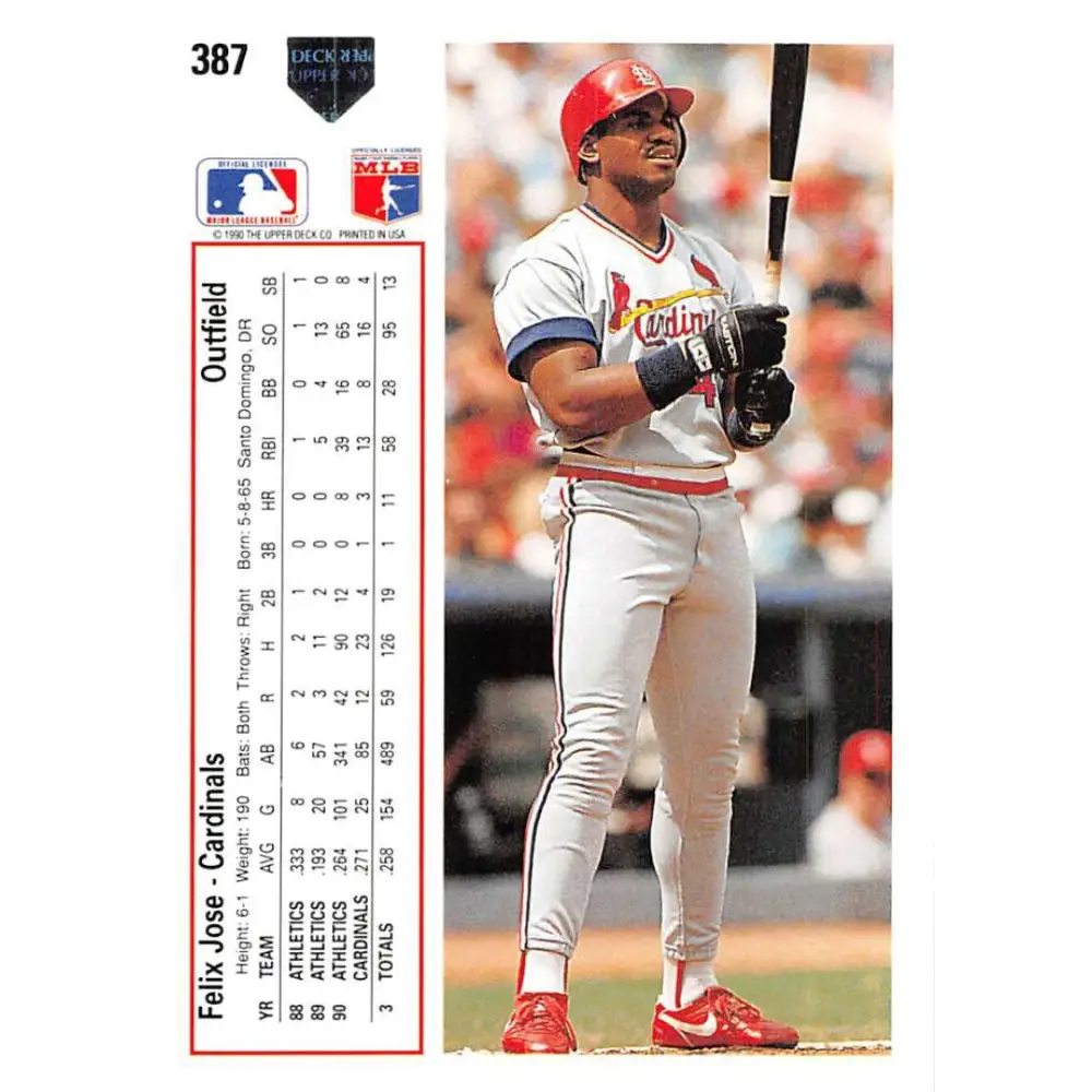 1991 Upper Deck #387 Felix Jose EX Excellent St. Louis Cardinals Baseball Card Image 2