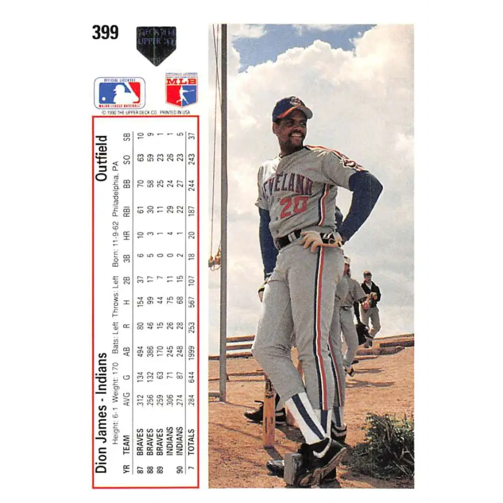 1991 Upper Deck #399 Dion James EX Excellent Cleveland Indians Baseball Card Image 2