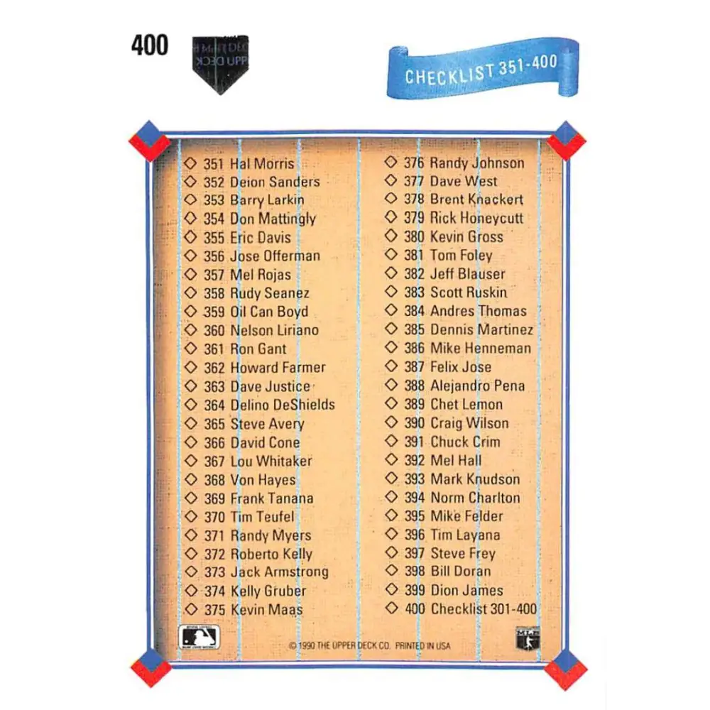 1991 Upper Deck #400 Checklist 301-400 EX Excellent checklist Baseball Card Image 2