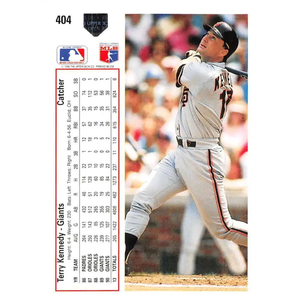 1991 Upper Deck #404 Terry Kennedy EX Excellent San Francisco Giants Baseball Card Image 2