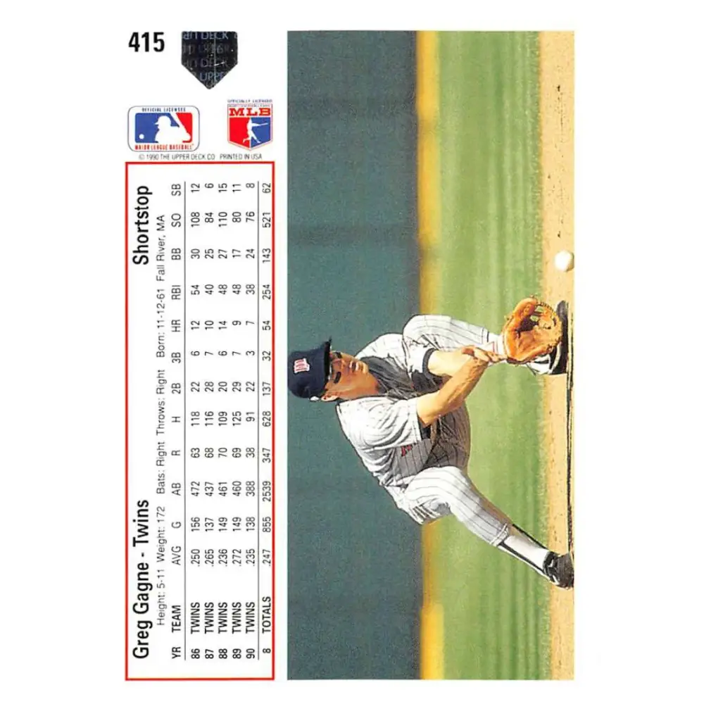 1991 Upper Deck #415 Greg Gagne EX Excellent Minnesota Twins Baseball Card Image 2