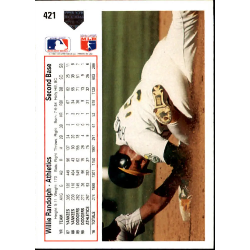 1991 Upper Deck #421 Willie Randolph NM-MT Oakland Athletics Baseball Card Image 2