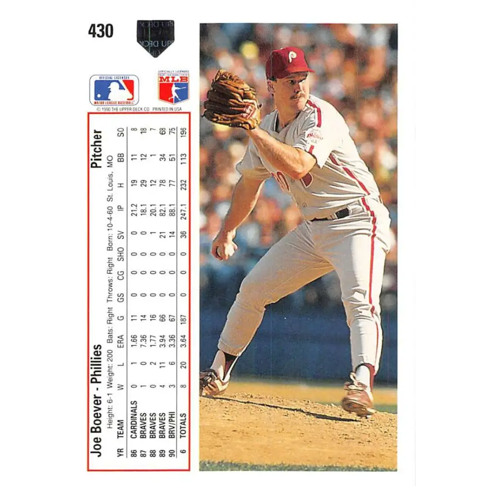 1991 Upper Deck #430 Joe Boever NM-MT Philadelphia Phillies Baseball Card Image 2