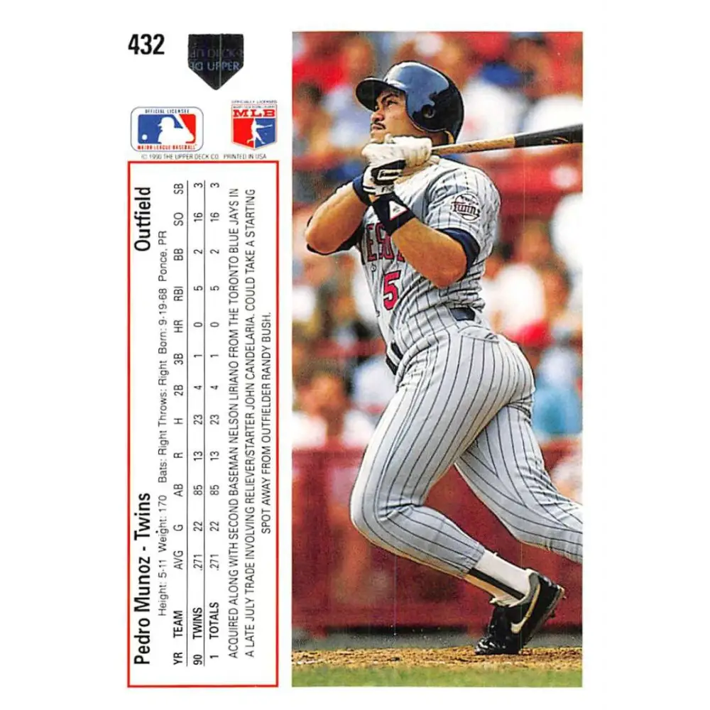 1991 Upper Deck #432 Pedro Munoz EX Excellent RC Rookie Minnesota Twins Baseball Card Image 2