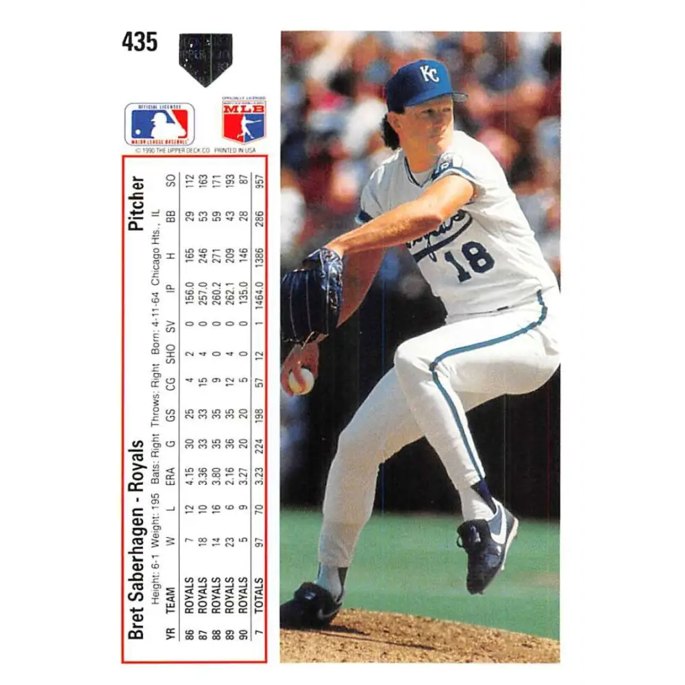 1991 Upper Deck #435 Bret Saberhagen NM-MT Kansas City Royals Baseball Card Image 2