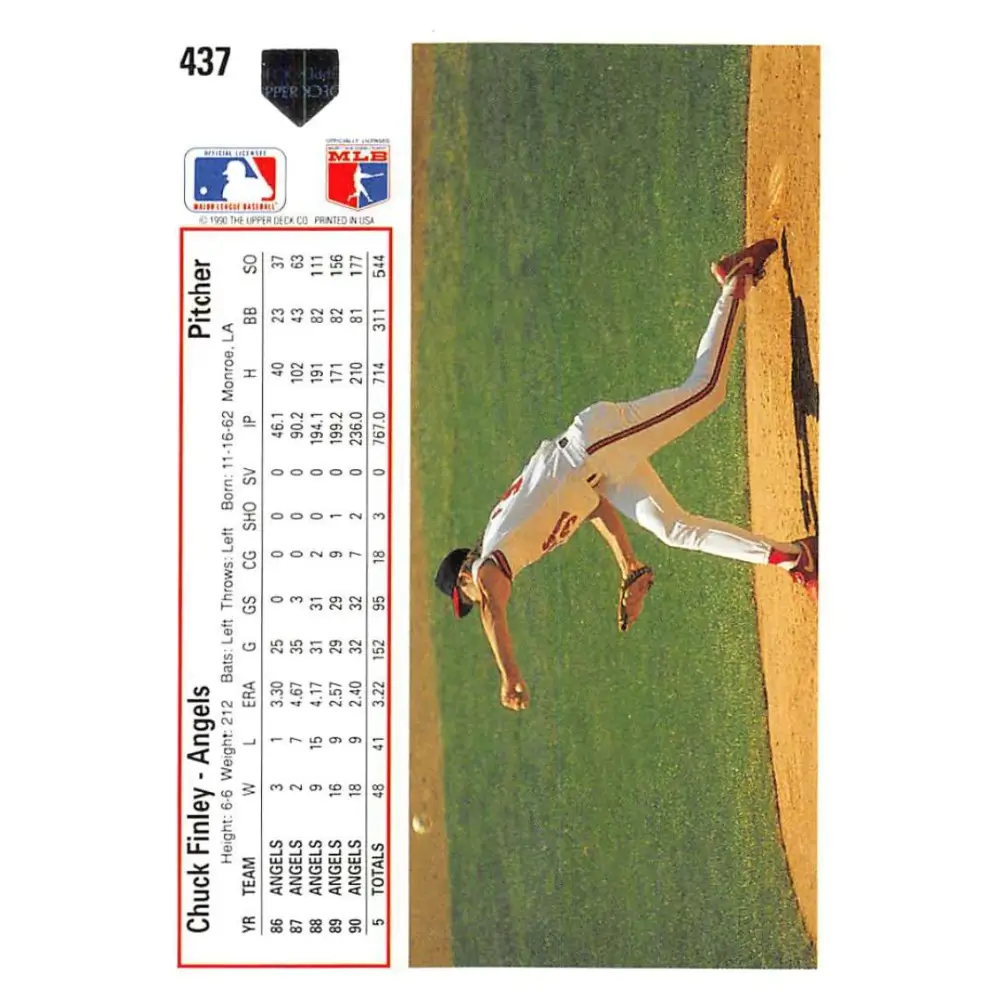1991 Upper Deck #437 Chuck Finley EX Excellent California Angels Baseball Card Image 2