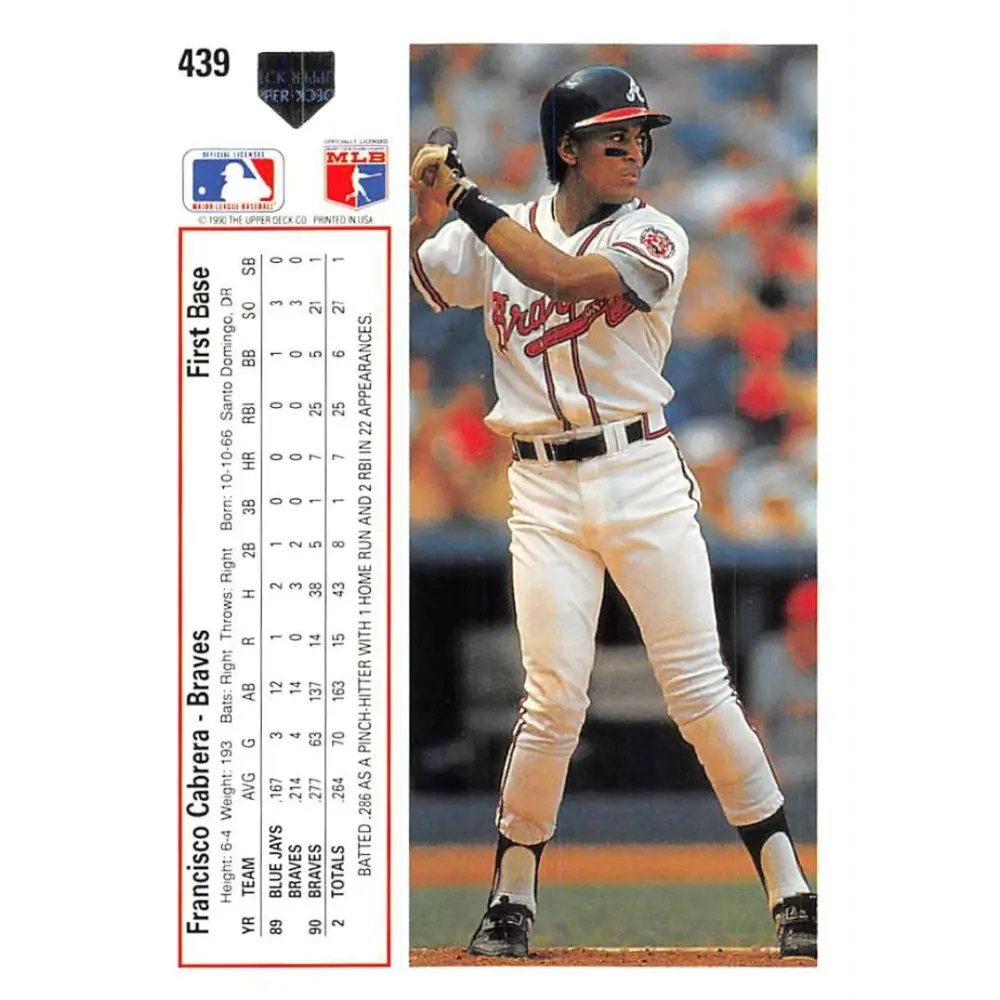 1991 Upper Deck #439 Francisco Cabrera EX Excellent Atlanta Braves Baseball Card Image 2