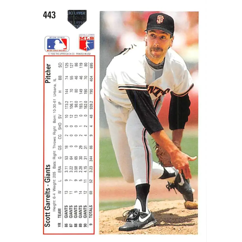 1991 Upper Deck #443 Scott Garrelts EX Excellent San Francisco Giants Baseball Card Image 2