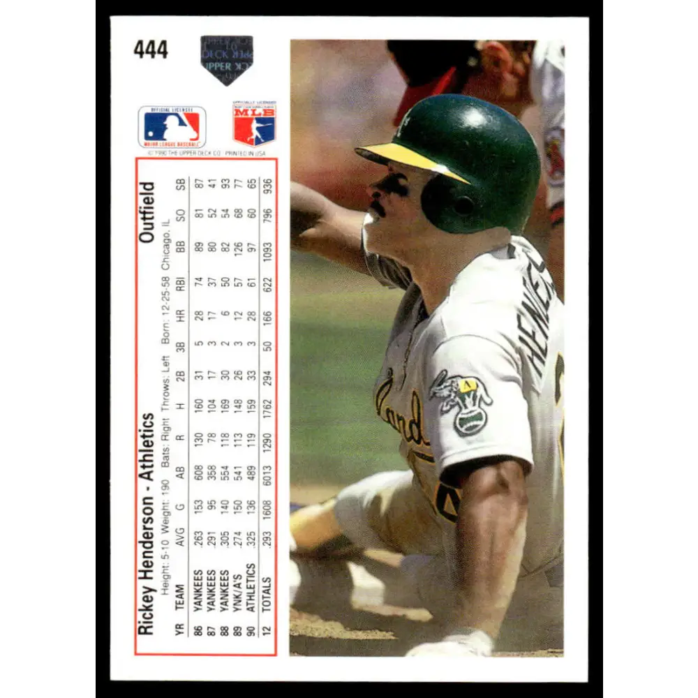 1991 Upper Deck #444 Rickey Henderson NM-MT Oakland Athletics Baseball Card Image 2