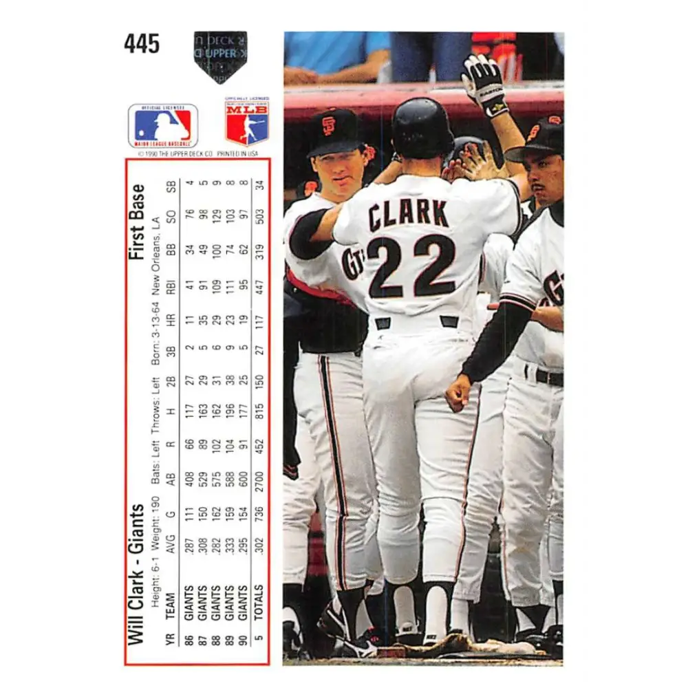 1991 Upper Deck #445 Will Clark EX Excellent San Francisco Giants Baseball Card Image 2