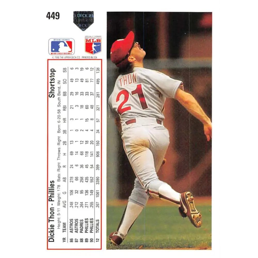 1991 Upper Deck #449 Dickie Thon EX Excellent Philadelphia Phillies Baseball Card Image 2
