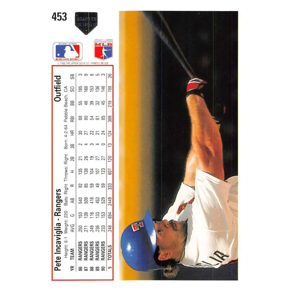 1991 Upper Deck #453 Pete Incaviglia EX Excellent Texas Rangers Baseball Card Image 2