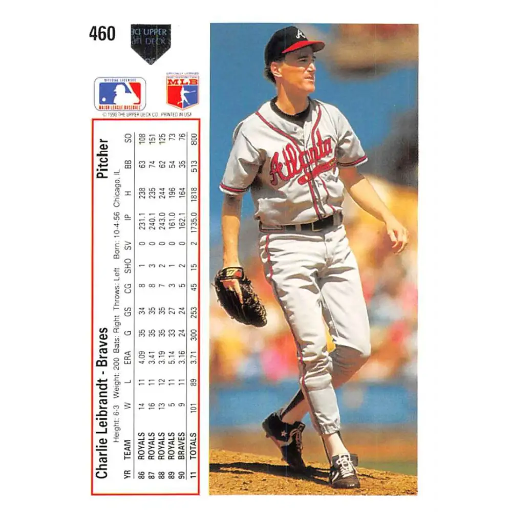 1991 Upper Deck #460 Charlie Leibrandt EX Excellent Atlanta Braves Baseball Card Image 2