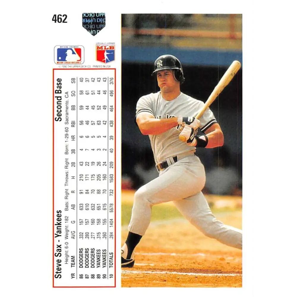 1991 Upper Deck #462 Steve Sax EX Excellent New York Yankees Baseball Card Image 2