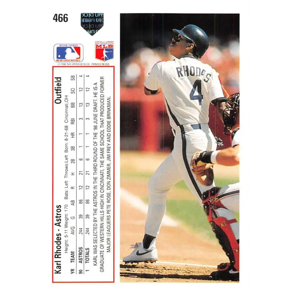1991 Upper Deck #466 Karl Rhodes NM-MT Houston Astros Baseball Card Image 2