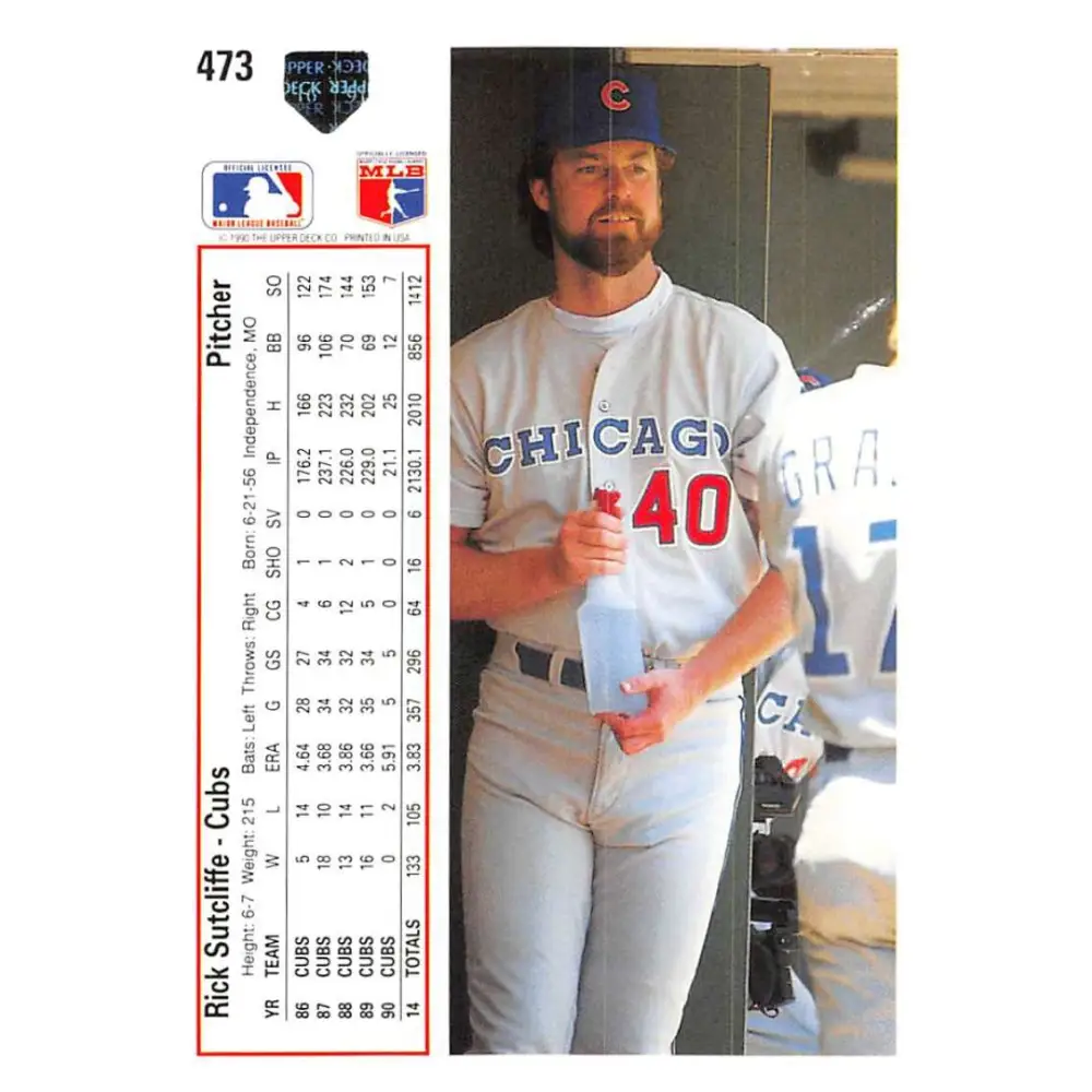 1991 Upper Deck #473 Rick Sutcliffe EX Excellent Chicago Cubs Baseball Card Image 2
