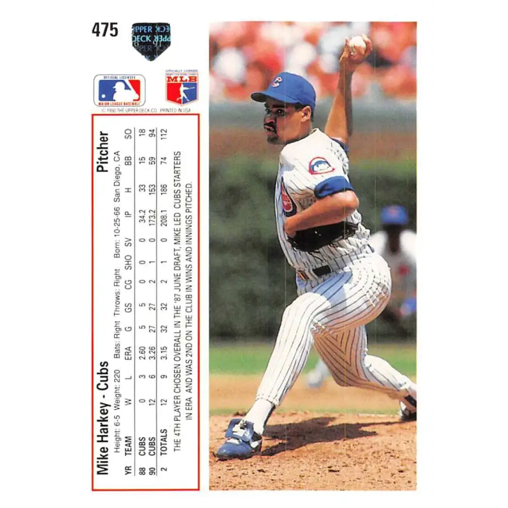 1991 Upper Deck #475 Mike Harkey EX Excellent Chicago Cubs Baseball Card Image 2