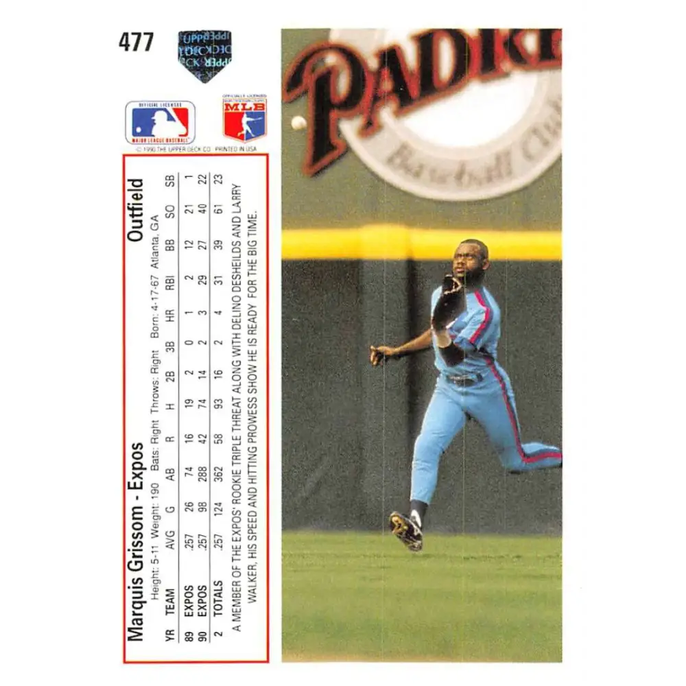 1991 Upper Deck #477 Marquis Grissom EX Excellent Montreal Expos Baseball Card Image 2