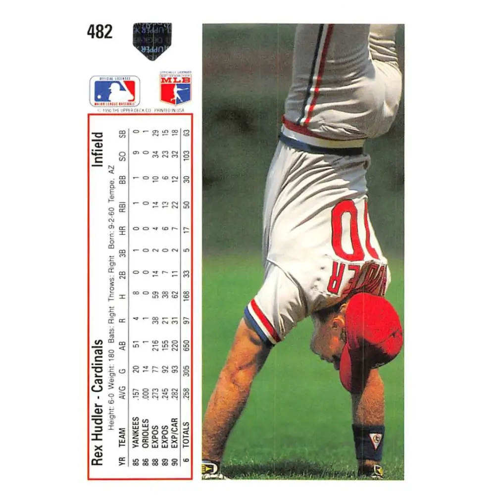 1991 Upper Deck #482 Rex Hudler EX Excellent St. Louis Cardinals Baseball Card Image 2
