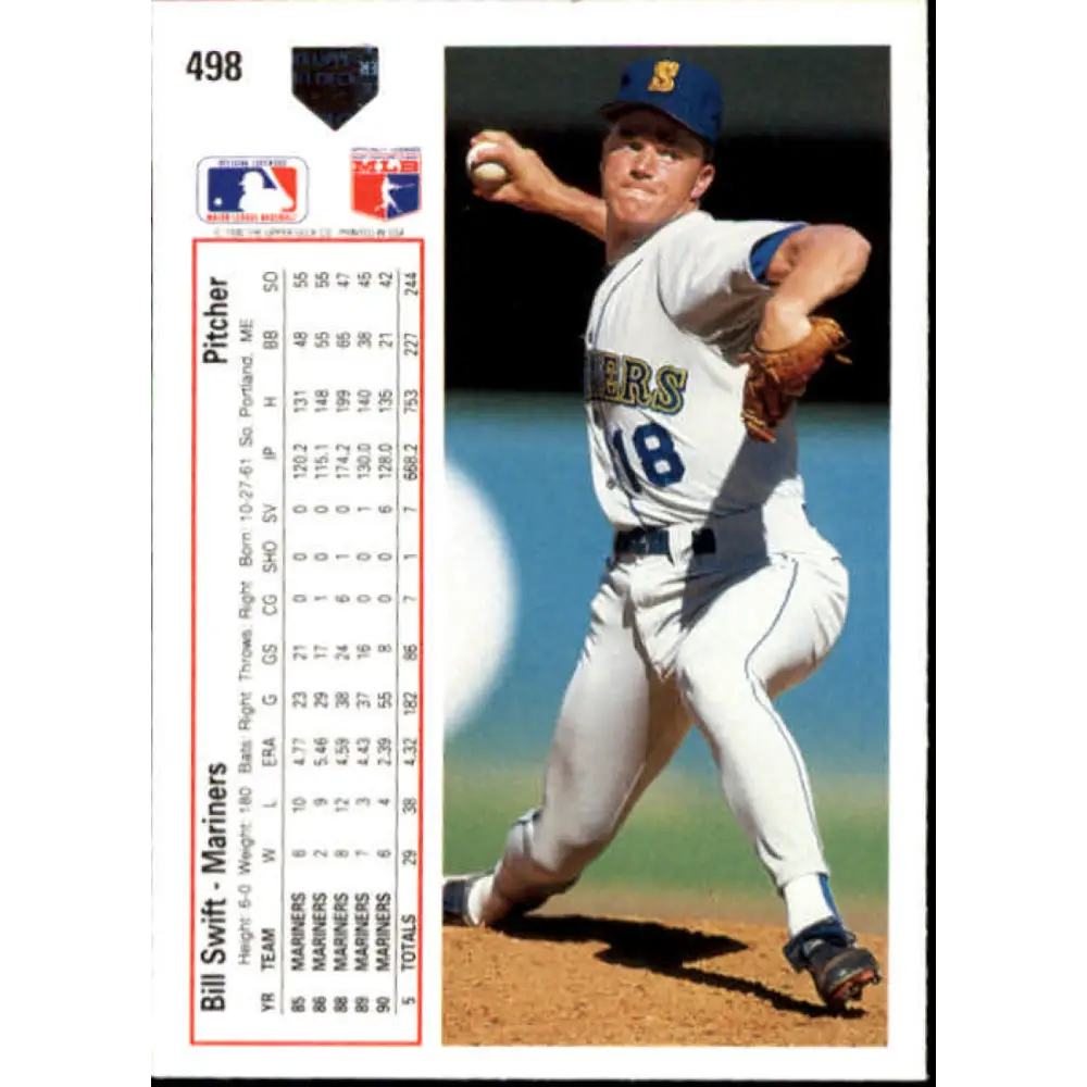 1991 Upper Deck #498 Bill Swift EX Excellent Seattle Mariners Baseball Card Image 2