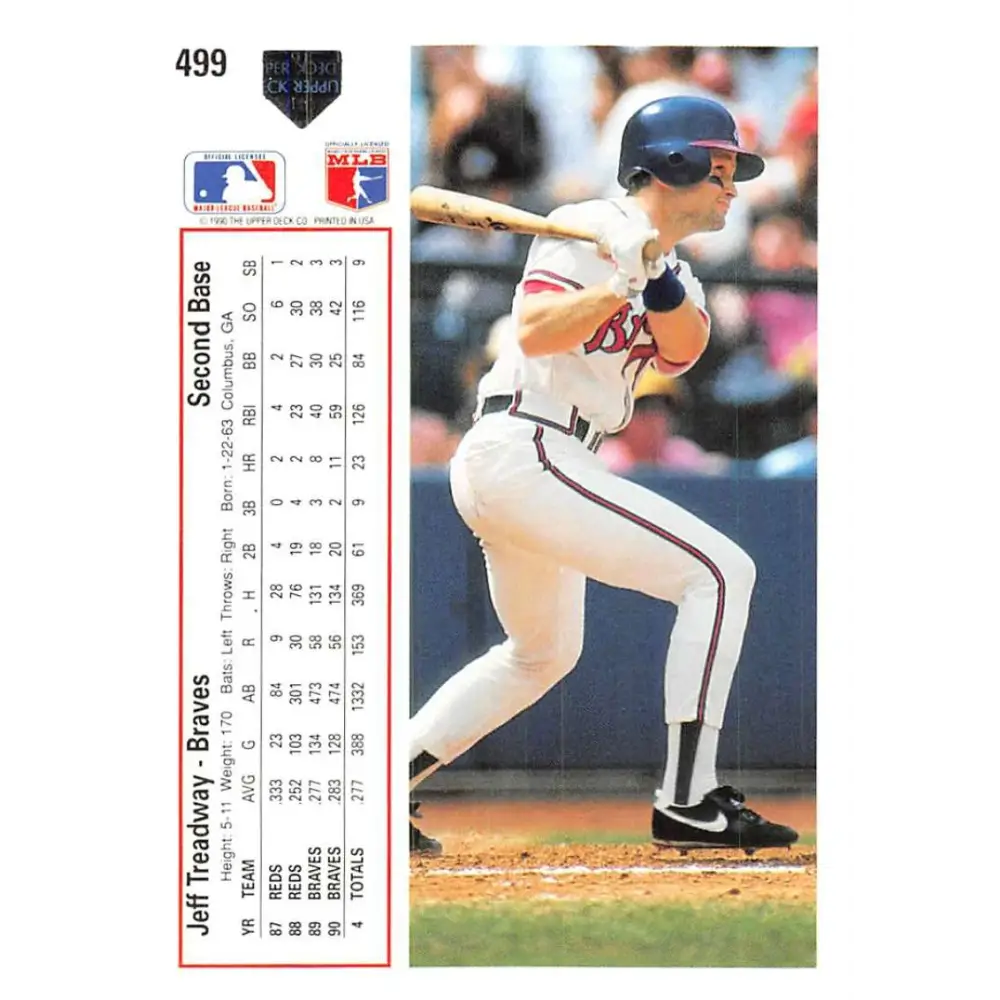 1991 Upper Deck #499 Jeff Treadway EX Excellent Atlanta Braves Baseball Card Image 2