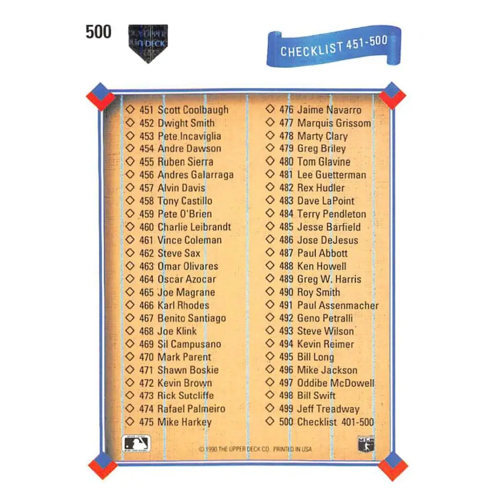 1991 Upper Deck #500 Checklist 401-500 EX Excellent Checklist Baseball Card Image 2