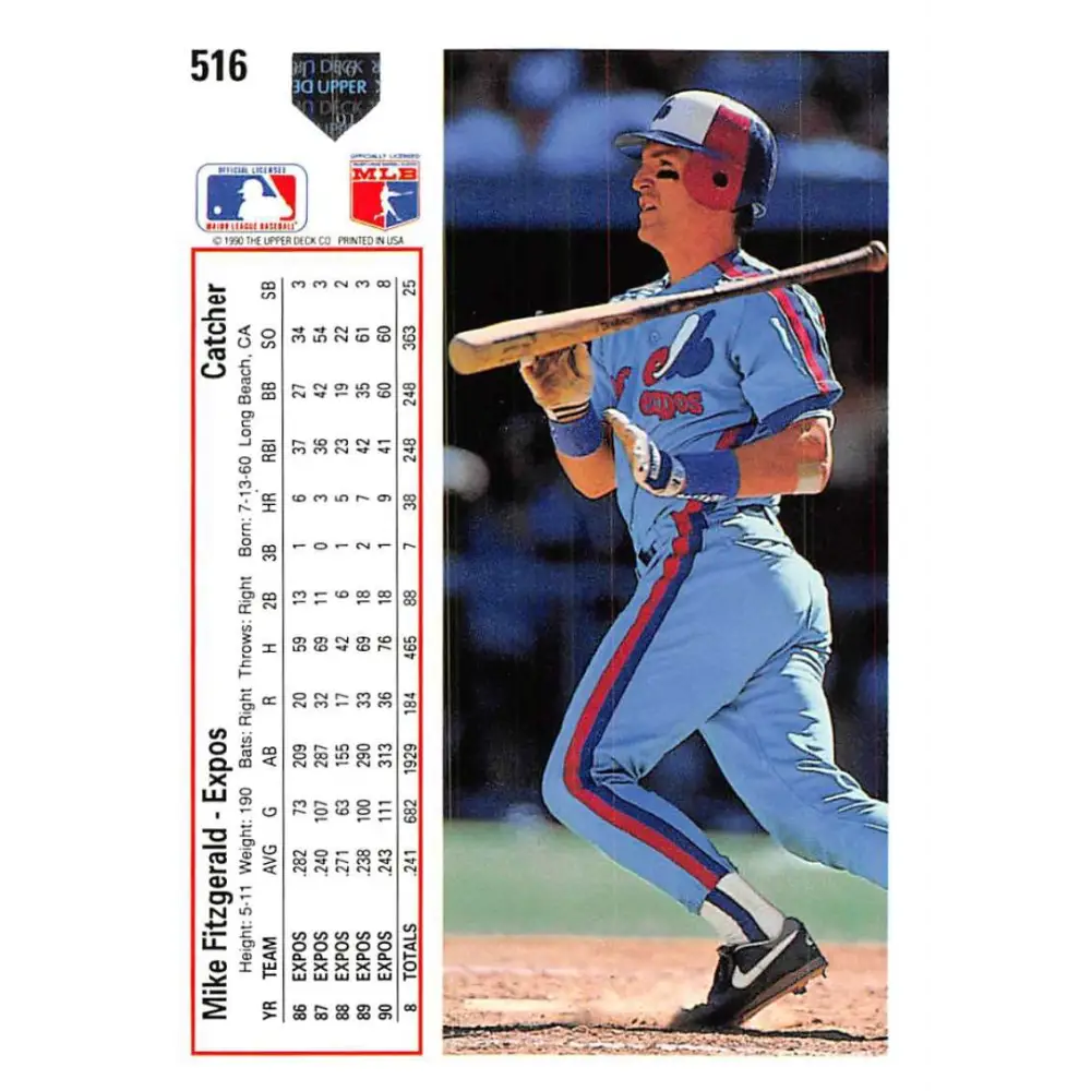 1991 Upper Deck #516 Mike Fitzgerald NM-MT Montreal Expos Baseball Card Image 2